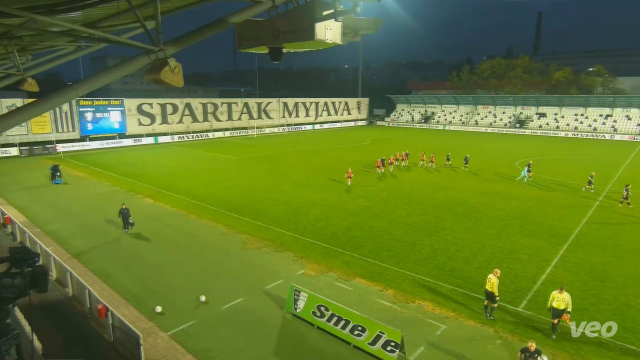 Futbal ženy  Spartak Myjava -  MFK Ružomberok  skupina o titul